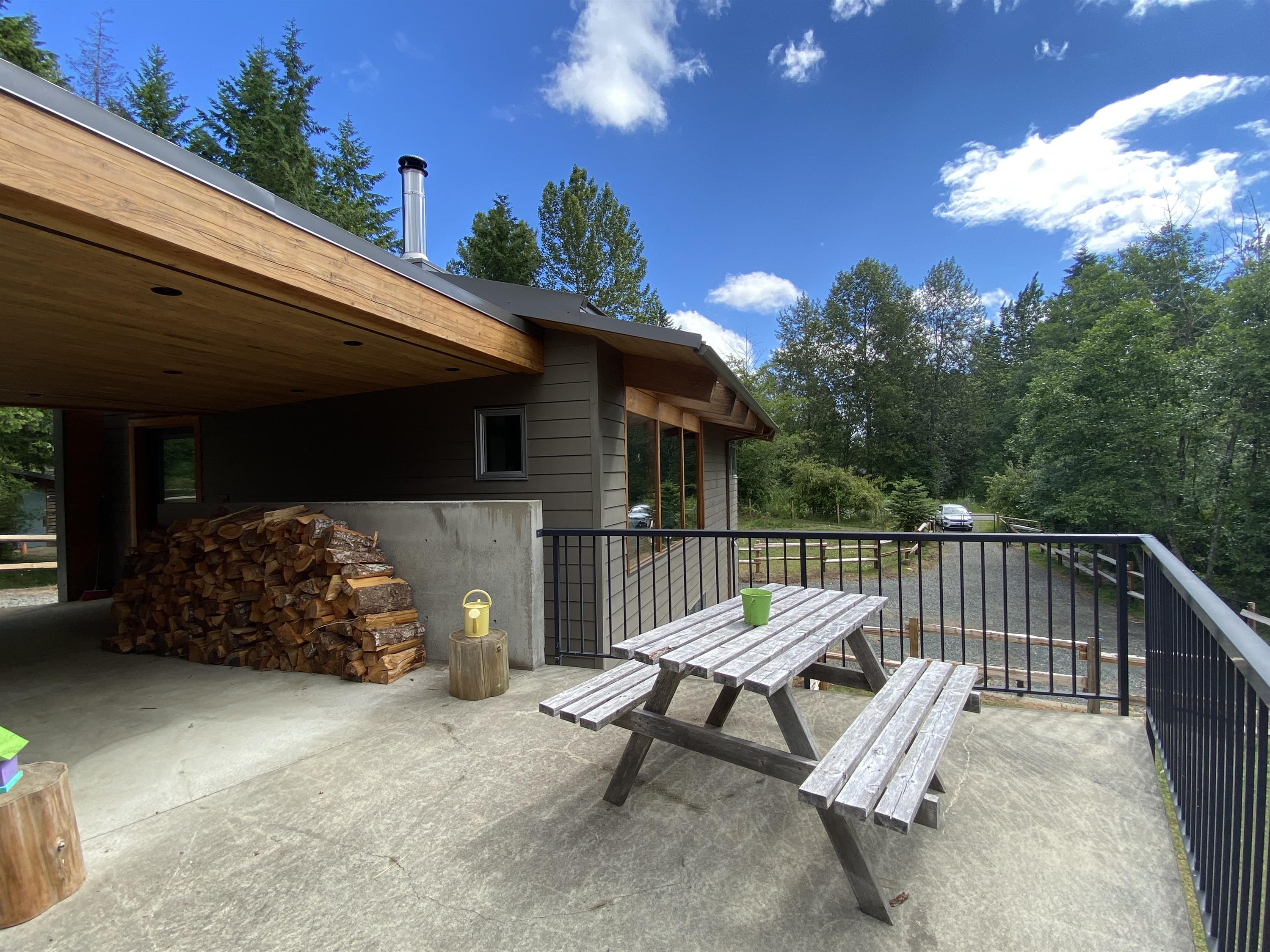 Rental Details with Pacific Quorum Vancouver Island Properties